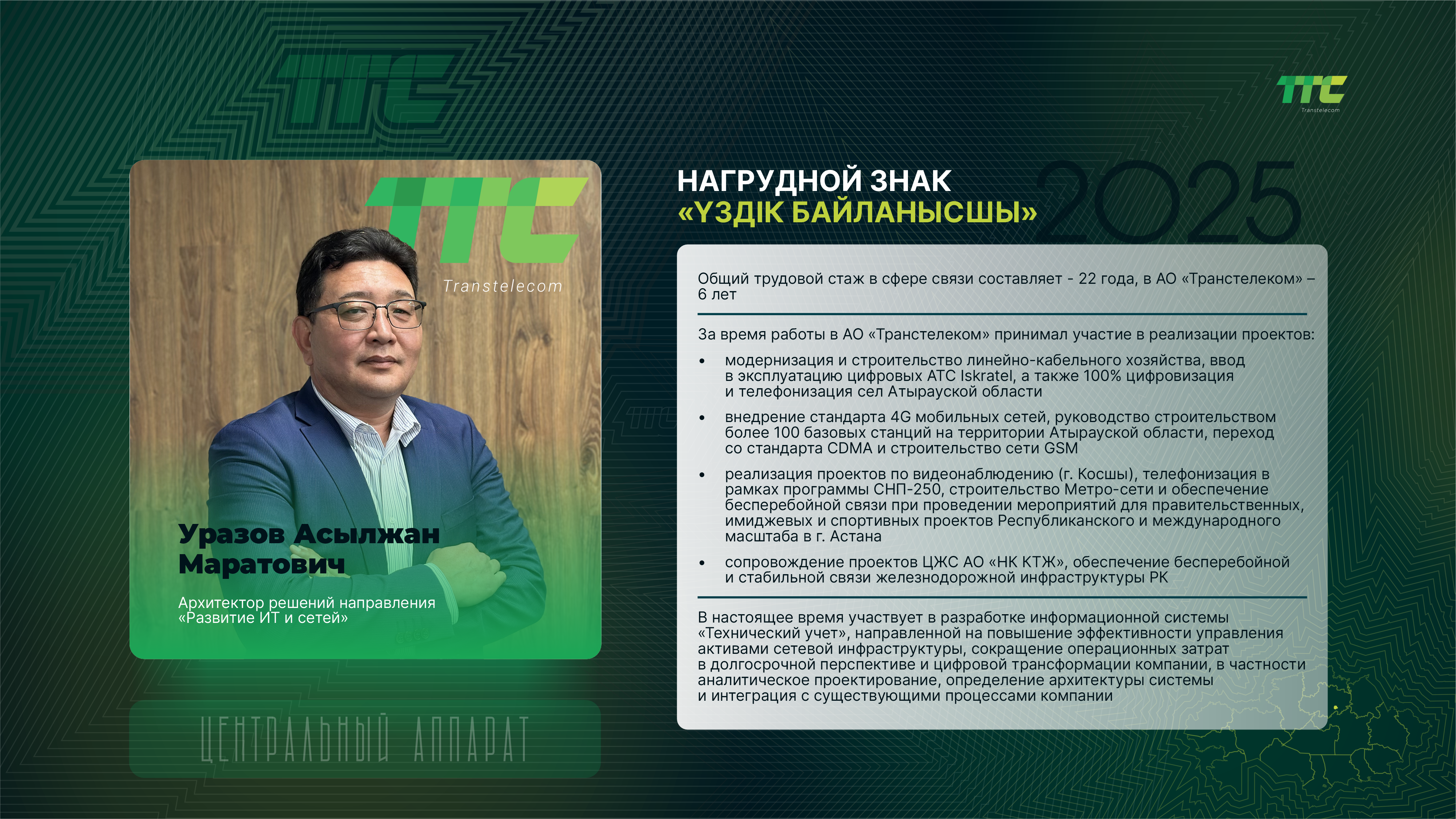 Уразов Асылжан Маратович 